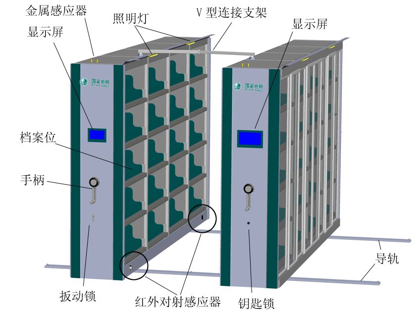 智能密集柜