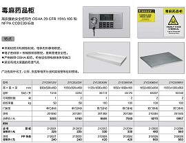 毒麻药品柜